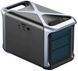 Зарядна станція Anker Solix F1200 1500w, 1229w/h