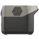 Зарядна станція EcoFlow RIVER 2 Max 500w. 512w/h AU/CN