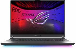 Ноутбук ASUS ROG Strix G18 G815LW Eclipse Gray (G815LW-S9106W)