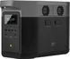Зарядна станція EcoFlow DELTA Max 1600 (DELTAMAX1600-EU) (1612 Вт&middot;ч) UK