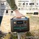 Зарядна станція EcoFlow RIVER Max 576 Bт-г