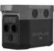 Зарядна станція EcoFlow DELTA mini (882 Вт&middot;ч)