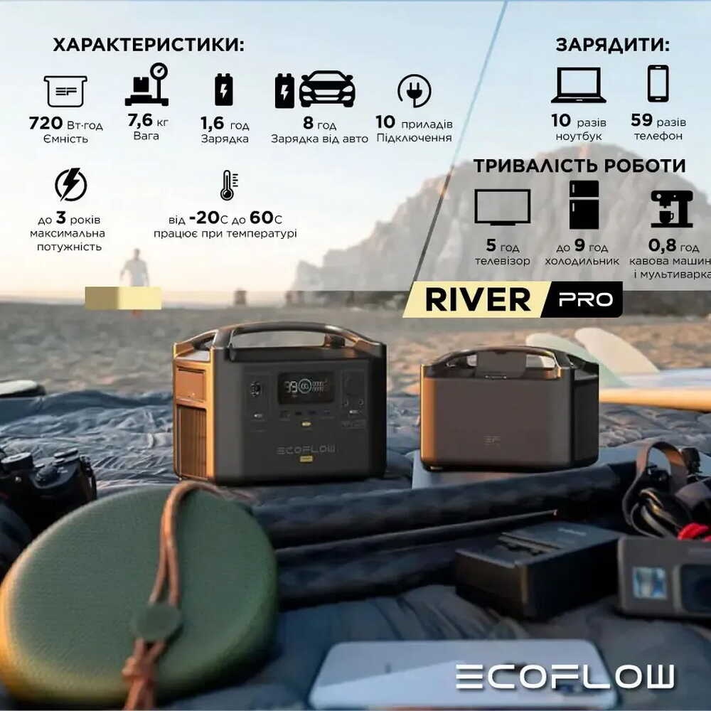Зарядна станція EcoFlow RIVER Pro (720 Вт·ч).