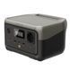 Зарядна станція EcoFlow RIVER 2 300w,256w/h CN