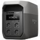 Зарядна станція EcoFlow DELTA 3 Max (FD3M-G-EU-CBOX) 2400w, 2048w/h