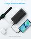 Anker Power Bank, 20W Portable Charger with USB-C Fast Charging, 335 PowerCore 20K 20000mAh A1288011