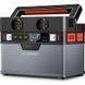 Зарядна станція Allpowers S300 300w,288w/h
