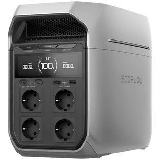 Зарядна станція EcoFlow DELTA 3 Plus (EF_DELTA3Plus EFDELTA3P-EU) 1800w, 1024w/h