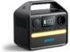 Зарядна станція Anker 522 PowerHouse 300w,320вт.ч. (A1721311)