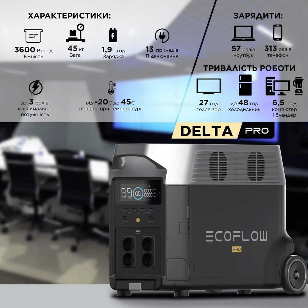 Зарядна станція EcoFlow DELTA Pro (3600 Вт·ч)