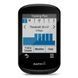 Велокомп'ютер Garmin Edge 830 MTB Bundle 010-02061-21