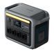 Зарядна станція Anker Solix C1000 1800w, 1056Wh