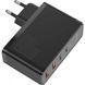 МЗП Baseus GaN2 Pro Quick Charger 100W 2Type-C+2USB Black CCGAN2P-L01