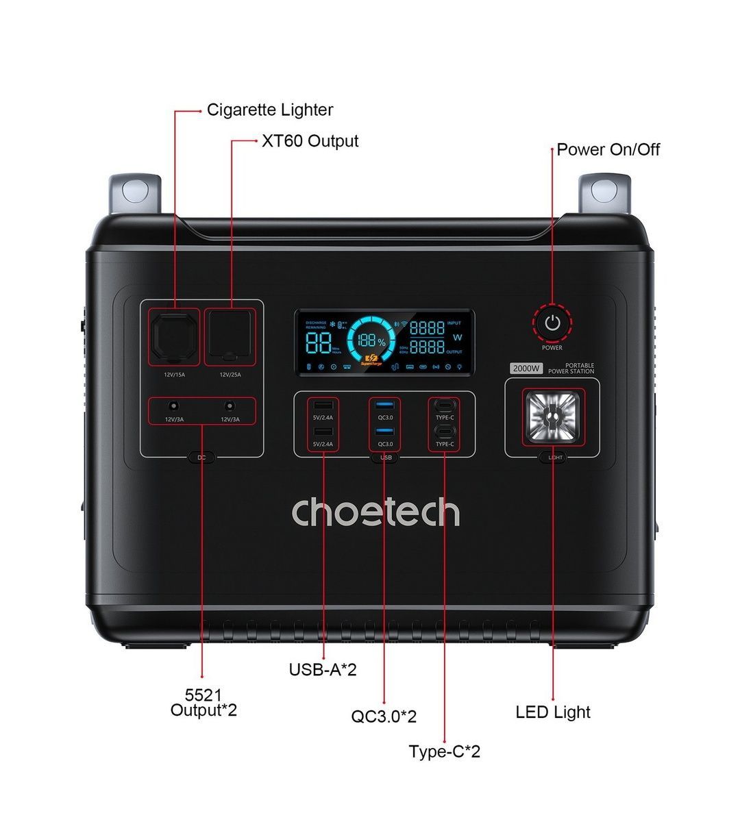 Зарядна станція Choetech BS006 2000w. 1997 w/h