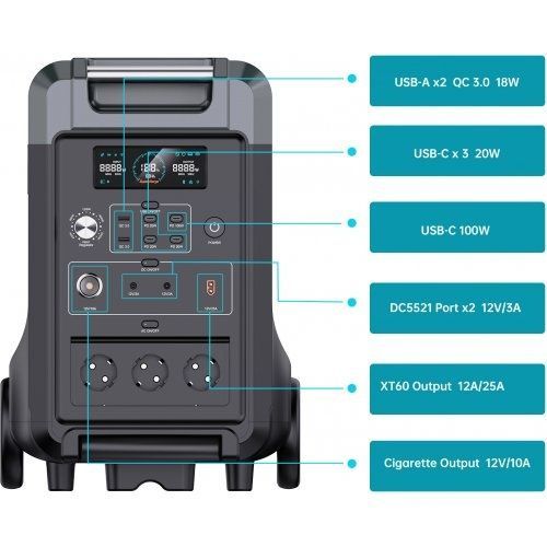 Зарядна станція Choetech BS009 3600w, 3840 w/h