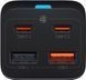 МЗП Baseus GaN3 Pro 65W 2Type-C+2USB+Кабель Type-C to Type-C 100W 1m Black CCGP040101