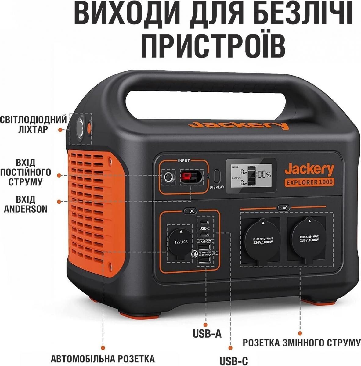 Зарядна станція Jackery Explorer 1000EU PB930982