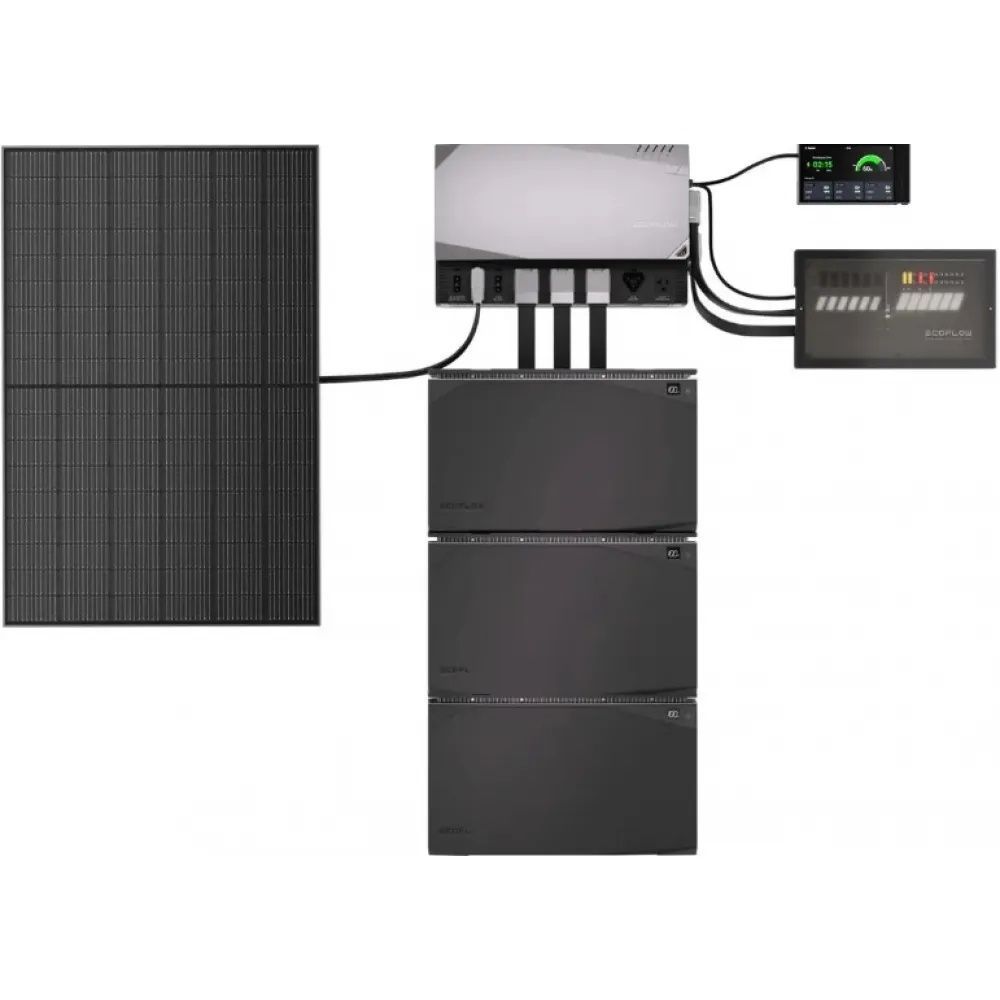 Автономна сонячна електростанція EcoFlow Power Get Set Kit без батарей (ZMM100-Combo1-EU)