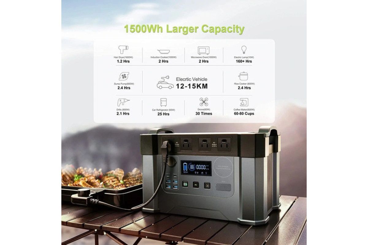Зарядна станція Allpowers 2000W 1500 Wh S2000 (AP-SS-009)
