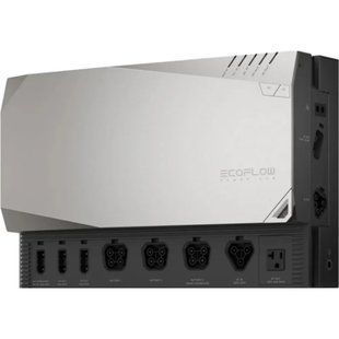 Автономна сонячна електростанція EcoFlow Power Get Set Kit без батарей (ZMM100-Combo1-EU)