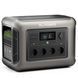 Зарядна станція Allpowers R1500 1152Wh 1800W