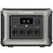 Зарядна станція Allpowers R1500 1152Wh 1800W