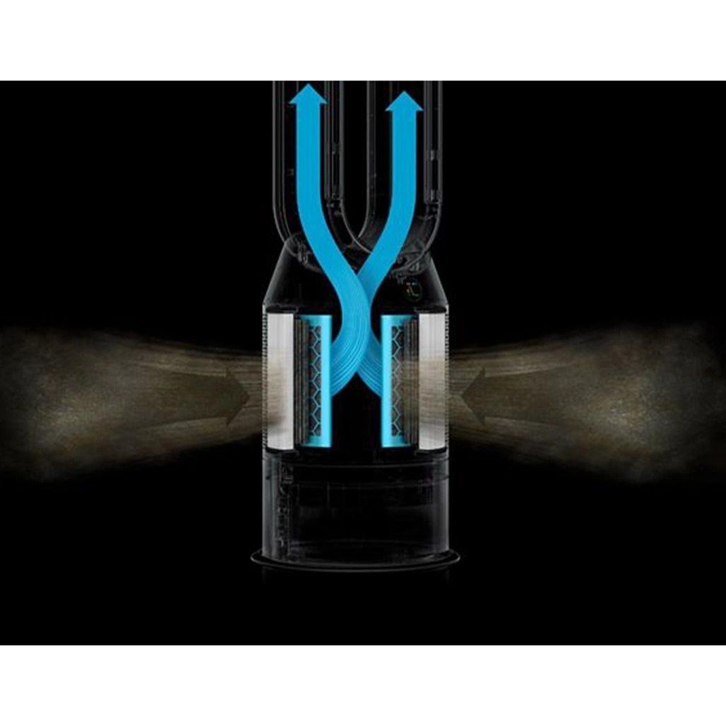 Кліматичний комплекс Dyson Purifier Humidify+Cool PH2 De-Nox White/Gold (545007-01)