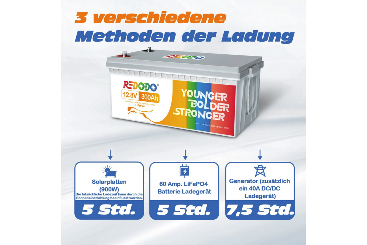 Аккумулятор Redodo LiFePO4 12V 300Ah 3840Wh