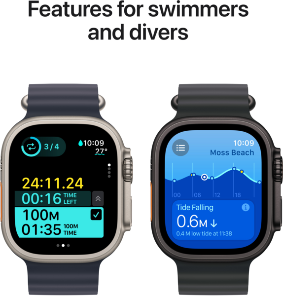 Apple Watch Ultra 2 Cellular 49mm Natural Titan. Case w. Blue Trail Loop - M/L (MX4L3)