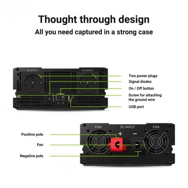 Перетворювач DC-AC Green Cell INV15 12V/230V 3000/6000W