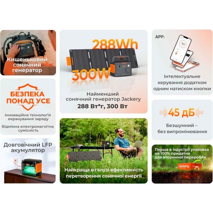 Зарядна станція Jackery Explorer 300 Plus 300w, 288w/h 21-0001-000010)