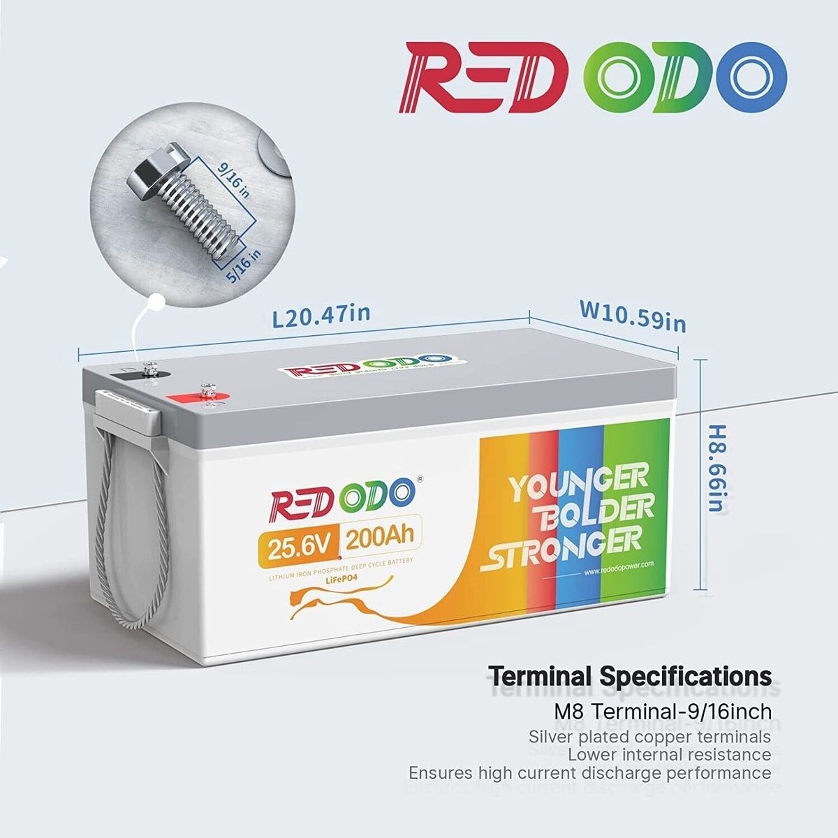 Аккумулятор Redodo LiFePO4 24V 200Ah 5120Wh