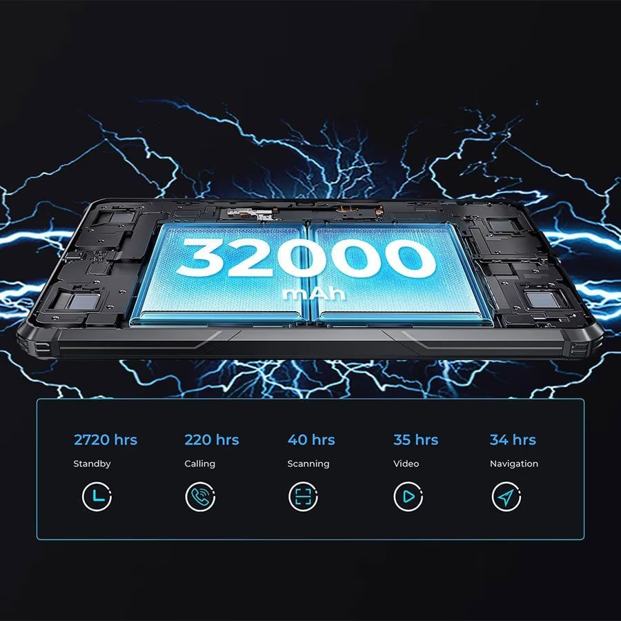 Планшет OUKITEL Pad RT7 TITAN 5G 12/256GB NFC Black