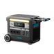 Зарядна станція Anker 767 PowerHouse - 2048Wh 2400W (A1780311)